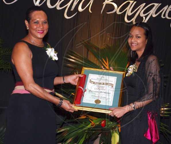 Colin Hamilton/freelance photographer
Camille Witter (R) receives on behalf of her father Kenneth B. Witter?a Posthumous?Golden Hand Award for community service from Mrs Paulette Brennan during the St. Elizabeth Homecoming Foundation 17th Annual Golden Awards Banquet held at the Pegasus Hotel on Wednesday November 25, 2009.